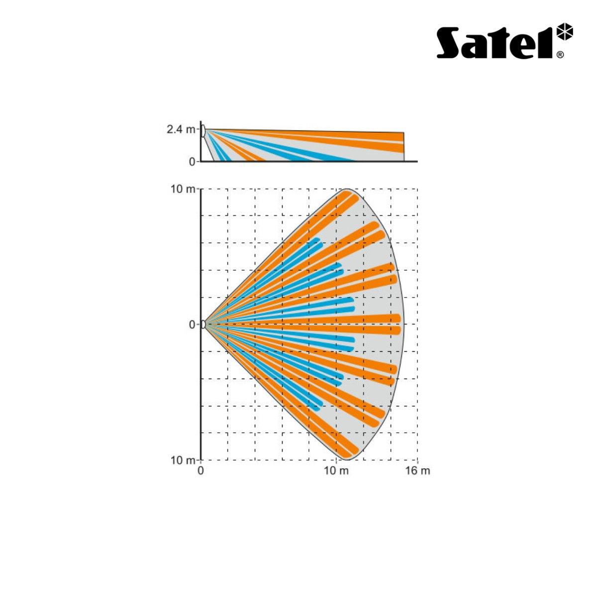 Rilevatore di movimento PIR. Portata 15m x 20m