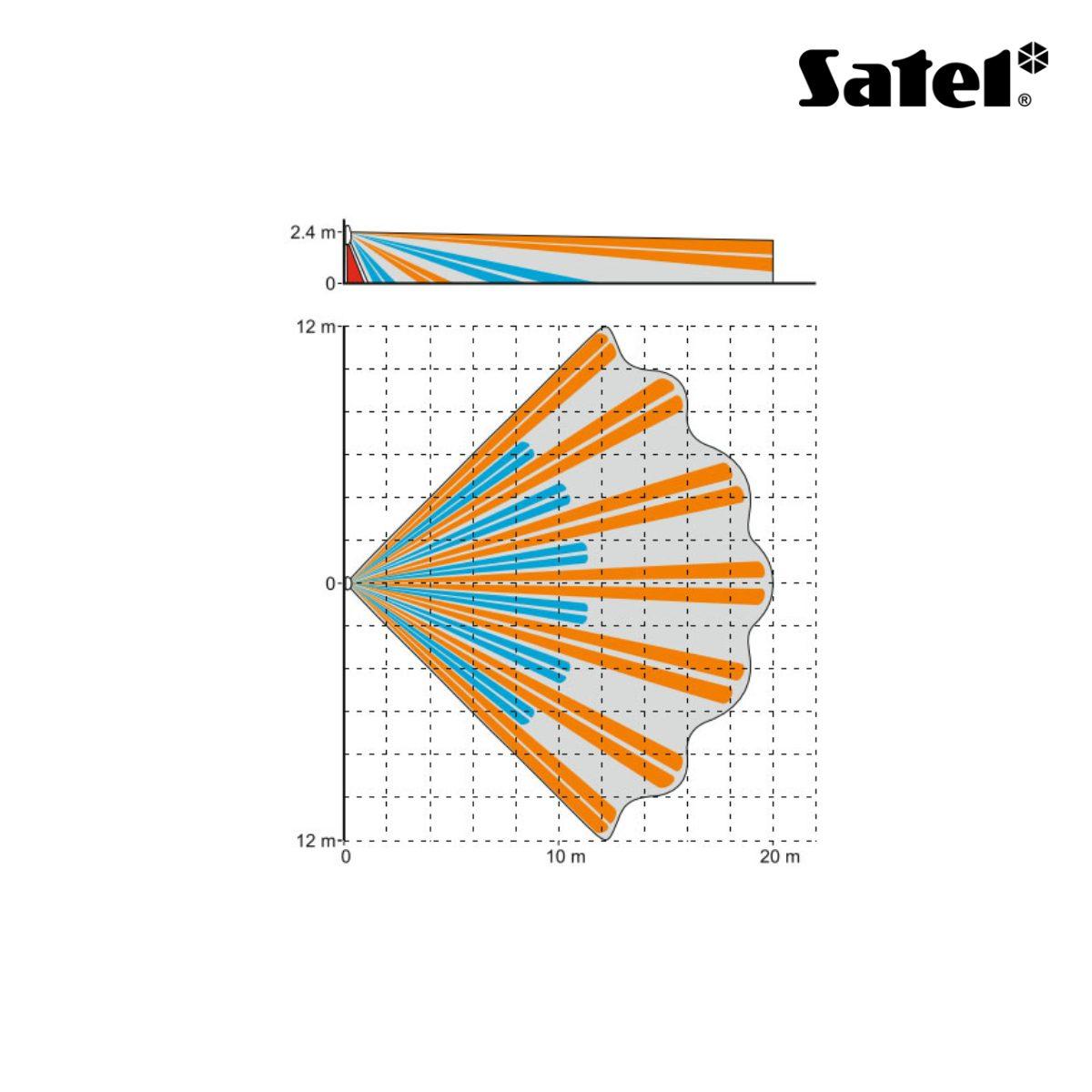 Rilevatore di movimento doppia tecnologia PIR + MW, regolazione della sensibilità di rilevazione con telecomando OPT-1 (antimask attivo su IR, GRADO 3, snodo BRACKET-D incluso). Po
