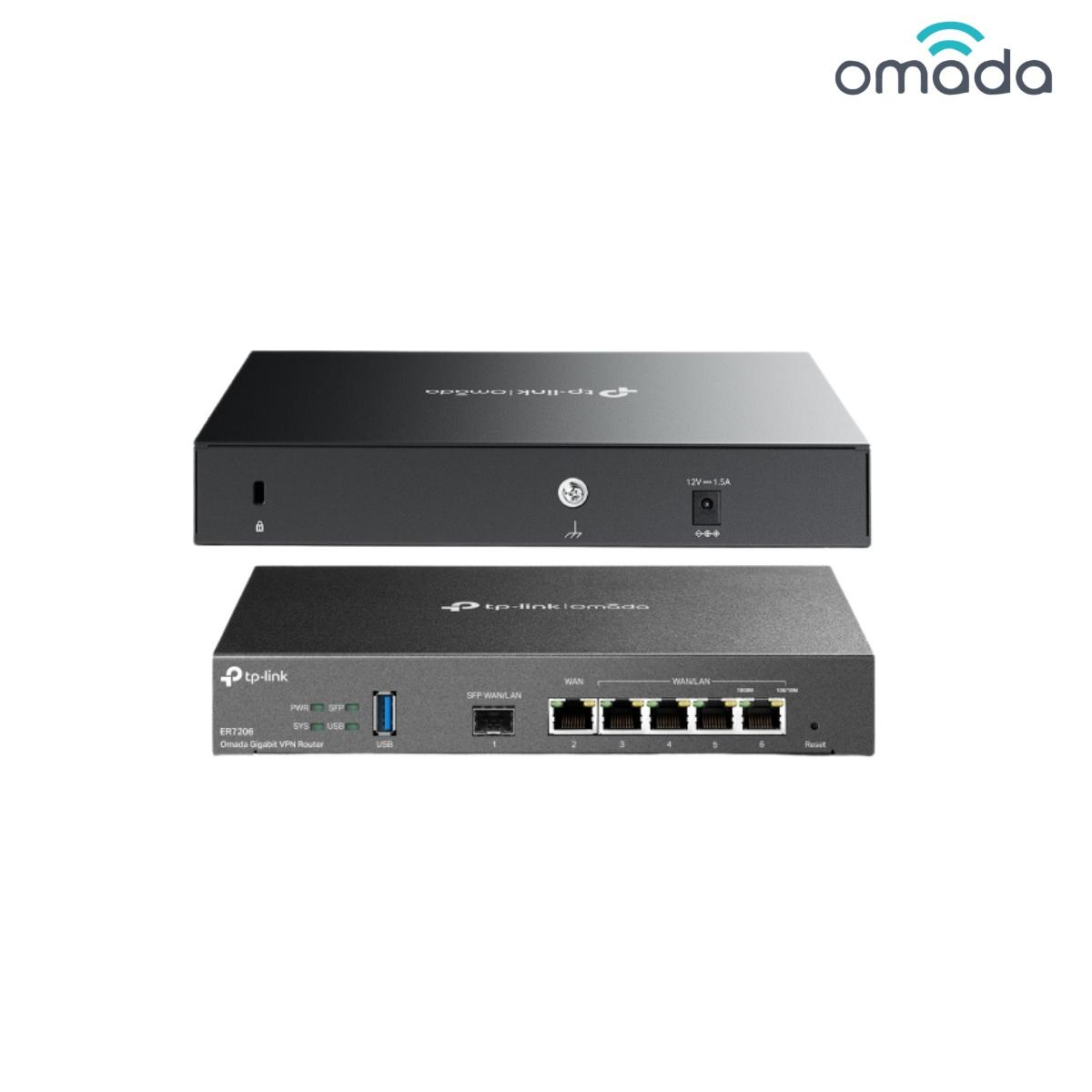 Omada Multi-WAN Gigabit VPN - Gateway