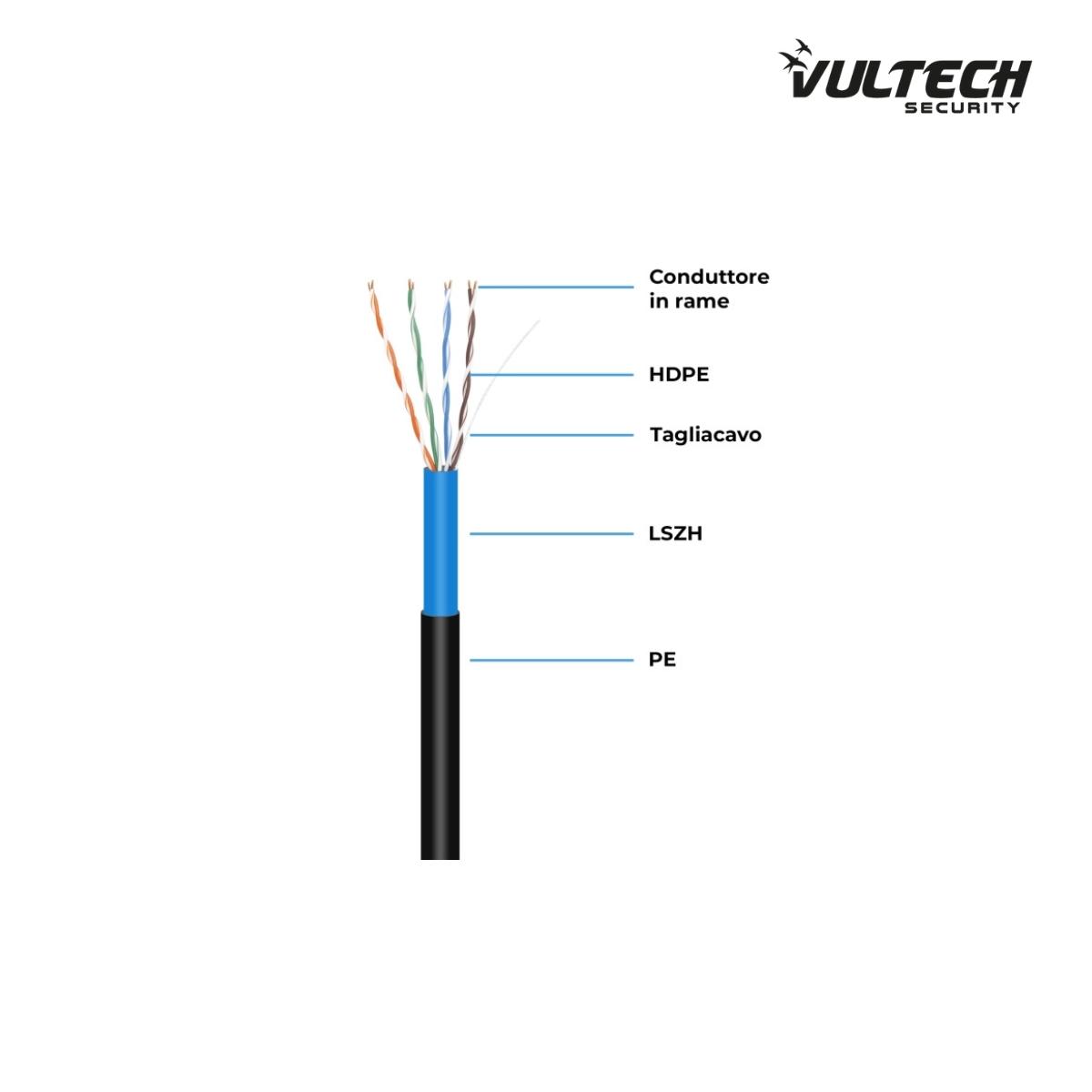 Matassa Lan Vultech 100Mt. Cat. 5e UTP 24AWG PE+LSZH (SC13802-100) Per Esterno Colore Nero